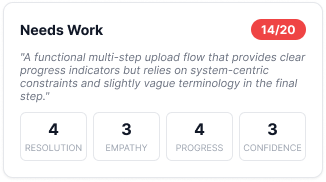 Screenshot of the Figma plugin scoring a Doc Upload flow against the Customer-First rubric, showing a numerical score of 14/20